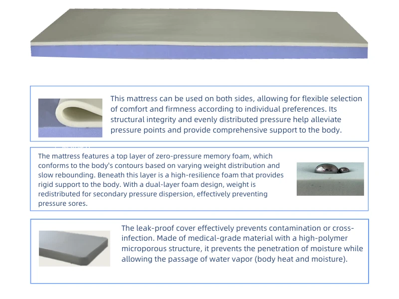 what are the difference between functional sleep monitoring mattresses and regular mattresses?