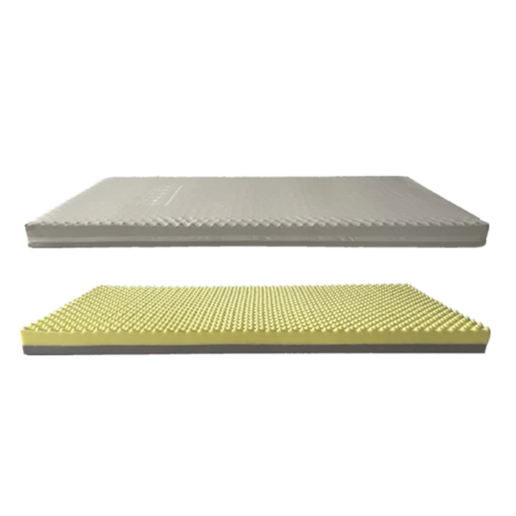 Audience Selection of Wave Mattress