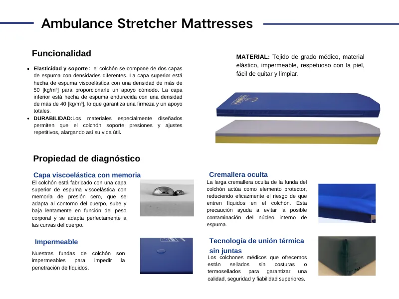Enhance Patient Safety and Comfort with Our Ambulance Stretcher Mattresses