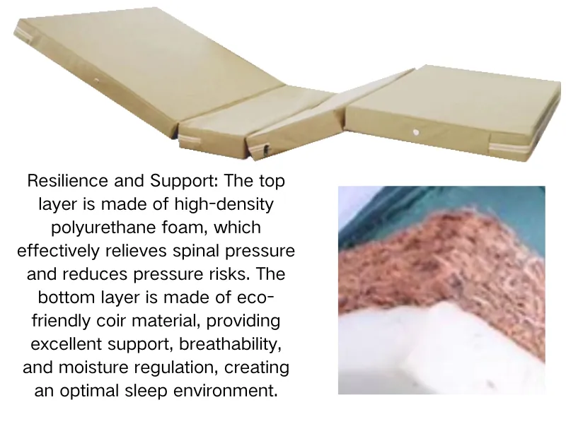 Top Mattress Manufacturer with 180 cm Size, Offering Quality Products for Optimal Comfort and Support.