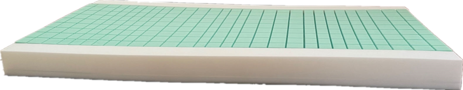 Medical Bed Rental Services Top Exporters in the Market