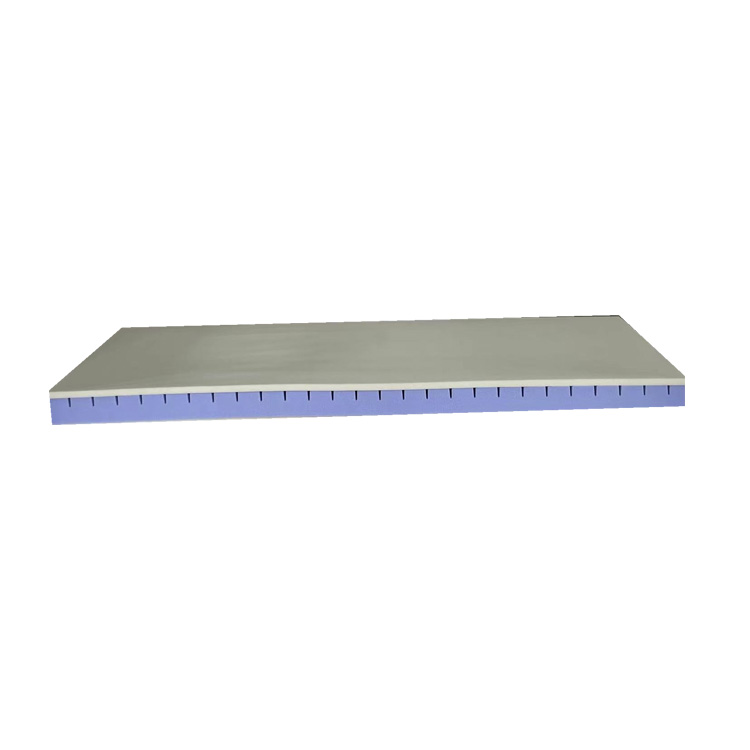 78% of 20x mattress factories are in 84% of the mattress market.
